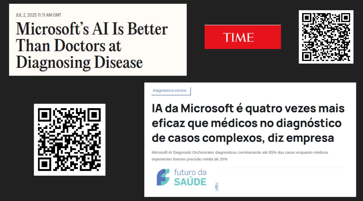 Manchete sobre IA superando médicos no diagnóstico.