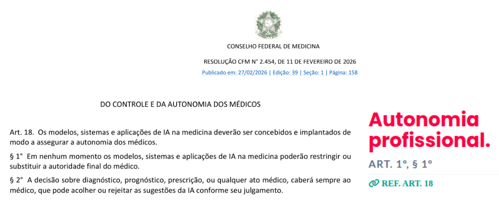 Resolução CFM
