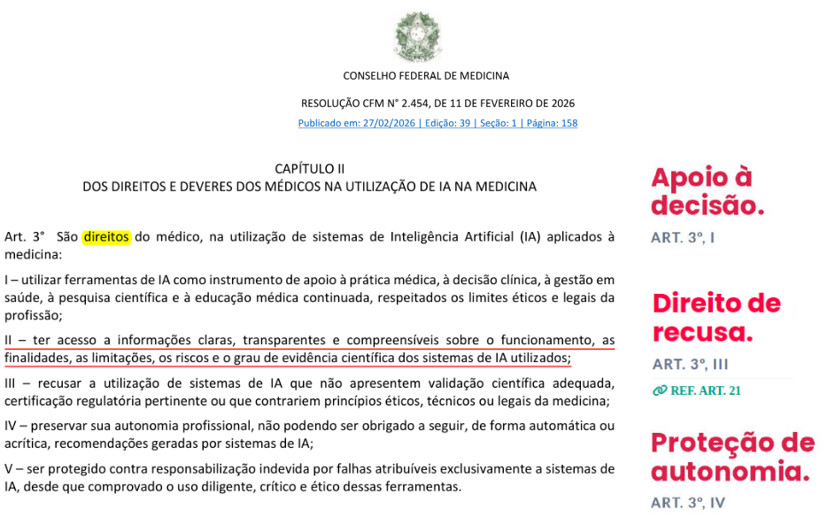 Resolução CFM