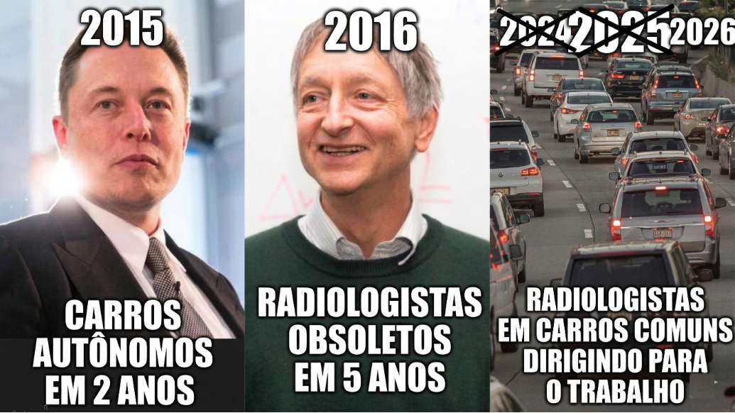 Linha do tempo da Inteligência Artificial